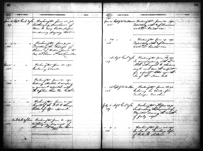 p. 33