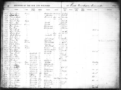 p. 10