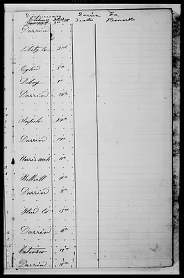 p. 55