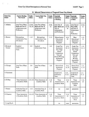 p. 13