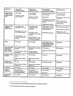 p. 42