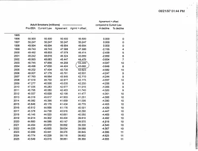 p. 29