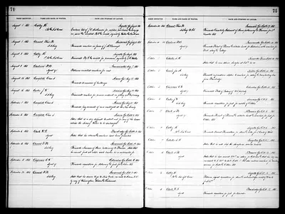 p. 27