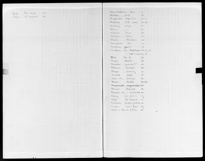 p. 34