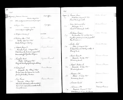 p. 48