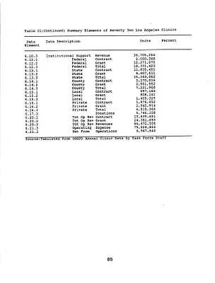 p. 51