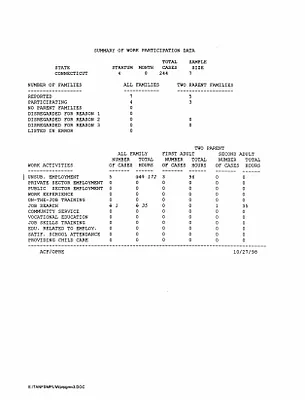p. 32
