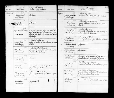 p. 25