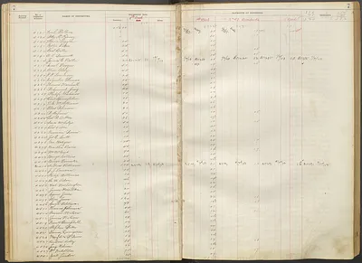 p. 11