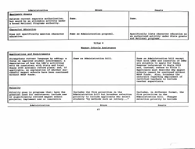 p. 51