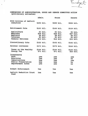 p. 58
