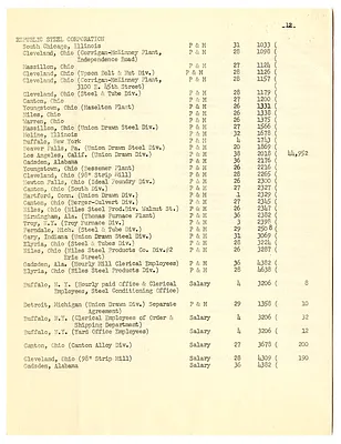 p. 21