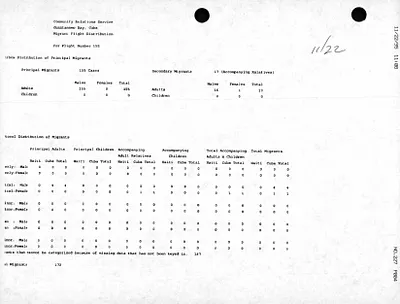 p. 34