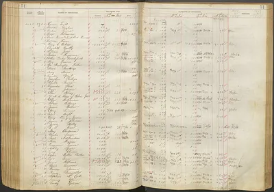 p. 53