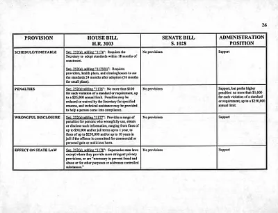p. 27