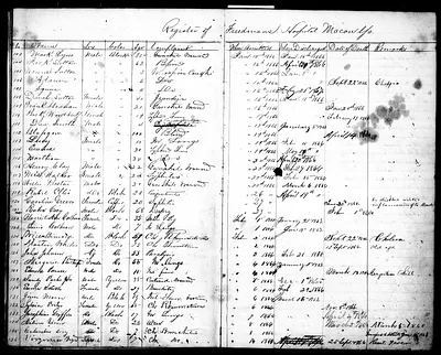 p. 7