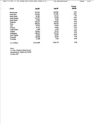 p. 19