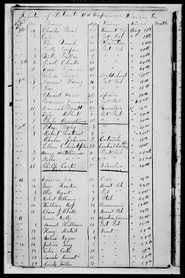 p. 27