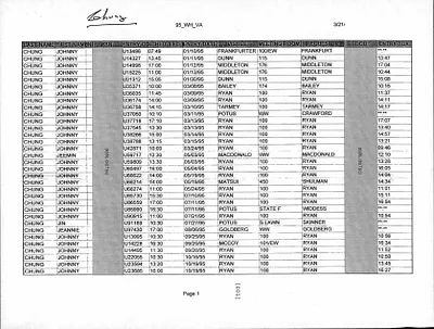 p. 12