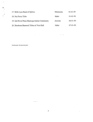 p. 15