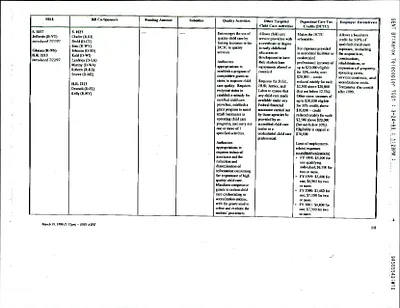 p. 45