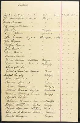 p. 4