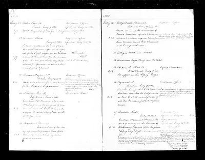 p. 14