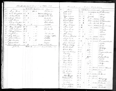 p. 20