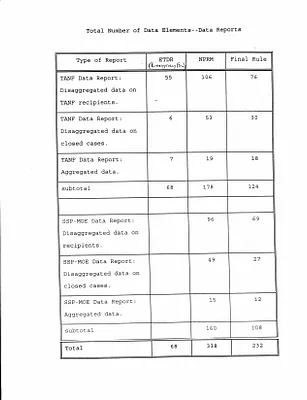 p. 49