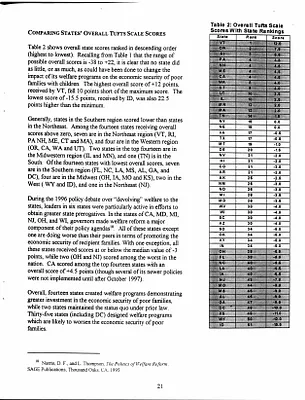 p. 38