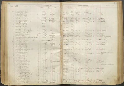 p. 54