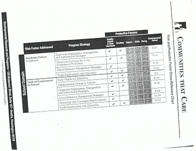 p. 22