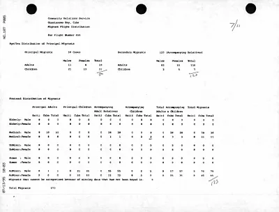 p. 37