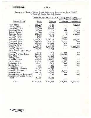 p. 21