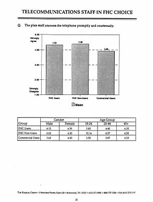 p. 51