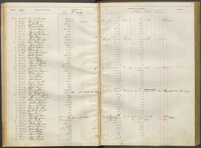 p. 11