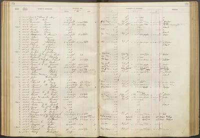 p. 32