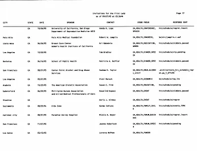 p. 18