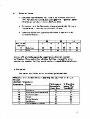 p. 29