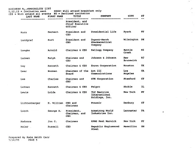 p. 16