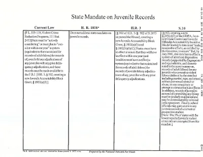 p. 52