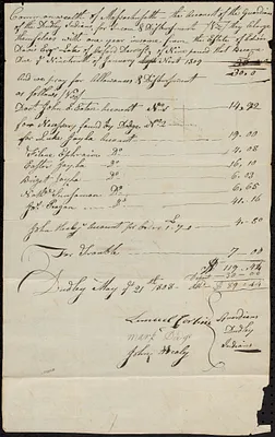 Accounts of Guardians of the Dudley Indians 1808