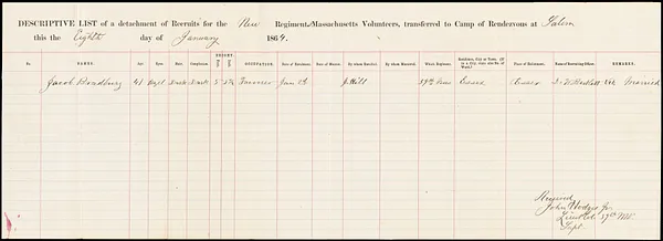 Civil War recruits for the new regiment transferred to Salem, MA