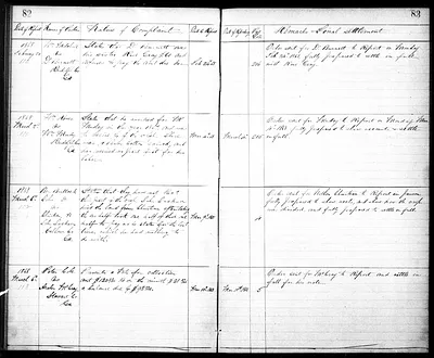 p. 58