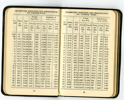 p. 9