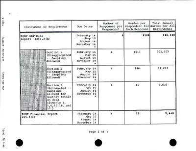 p. 31
