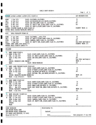 p. 15