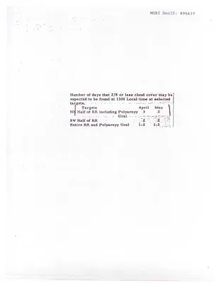 p. 12