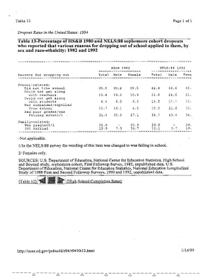p. 12