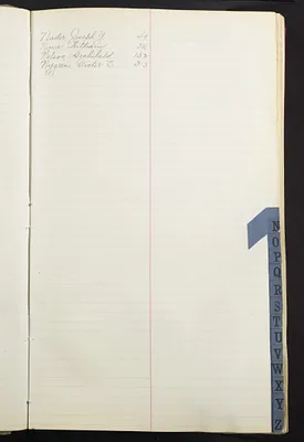 p. 15